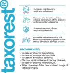 Taxorest A-19 Lung Peptide Bioregulator (Capsules) - Image 3