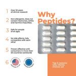 Zhenoluten A-15 Ovary Peptide Bioregulator (Capsules) - Image 4